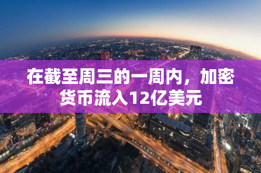 在截至周三的一周內，加密貨幣流入12億美元