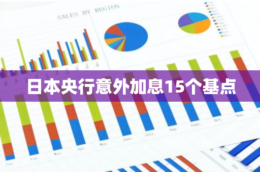 日本央行意外加息15個(gè)基點(diǎn)
