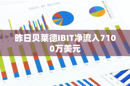 昨日貝萊德IBIT凈流入7100萬美元