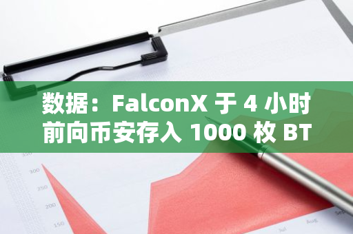數據：FalconX 于 4 小時前向幣安存入 1000 枚 BTC