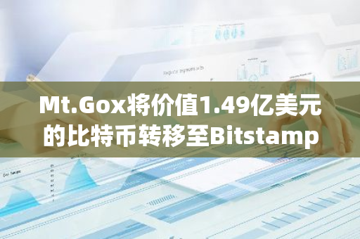 Mt.Gox將價值1.49億美元的比特幣轉移至Bitstamp