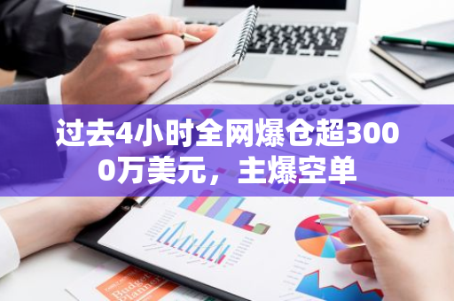 過去4小時全網爆倉超3000萬美元，主爆空單