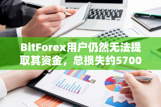 BitForex用戶仍然無法提取其資金，總損失約5700萬美元