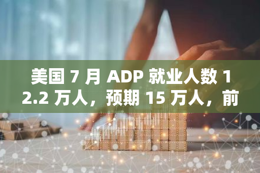 美國 7 月 ADP 就業人數 12.2 萬人，預期 15 萬人，前值由 15 萬人修正為 15.5 萬人