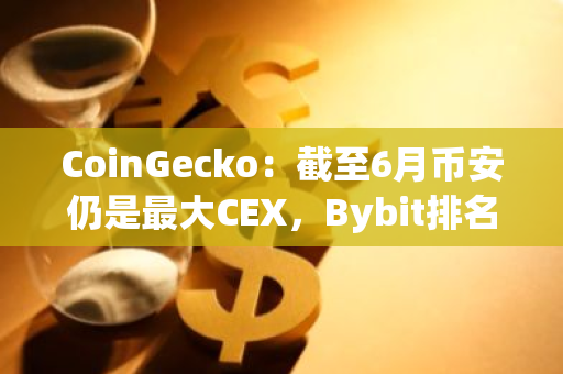 CoinGecko：截至6月幣安仍是最大CEX，Bybit排名升至第二