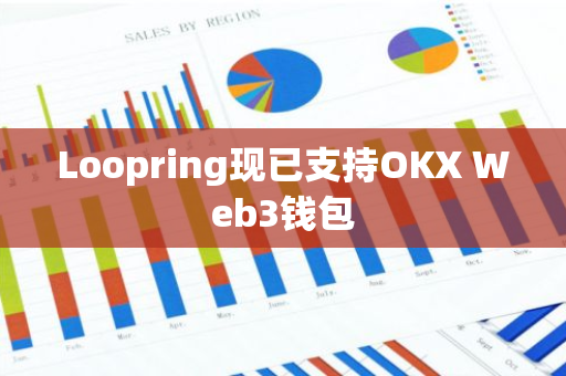 Loopring現已支持OKX Web3錢包
