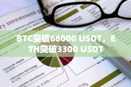 BTC突破66000 USDT，ETH突破3300 USDT