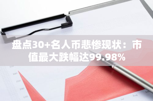 盤點30 名人幣悲慘現狀：市值最大跌幅達99.98%