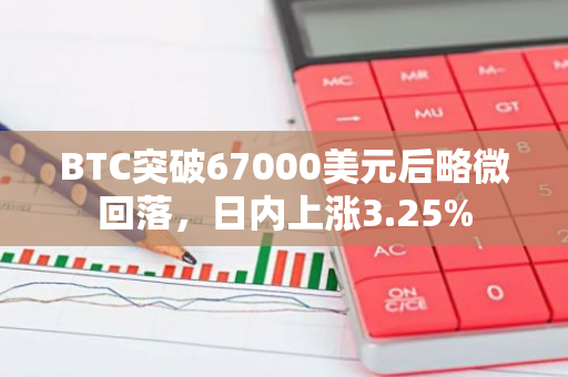 BTC突破67000美元后略微回落，日內上漲3.25%