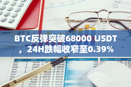 BTC反彈突破68000 USDT，24H跌幅收窄至0.39%