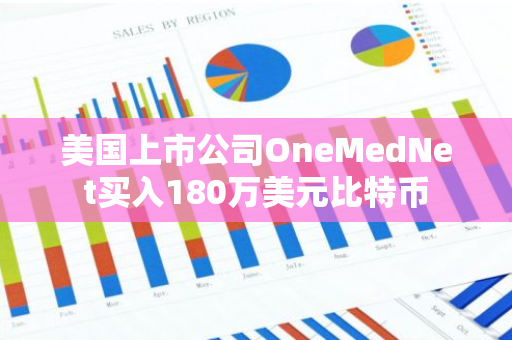 美國上市公司OneMedNet買入180萬美元比特幣