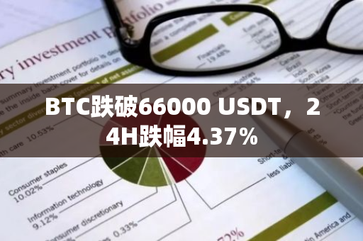 BTC跌破66000 USDT，24H跌幅4.37%