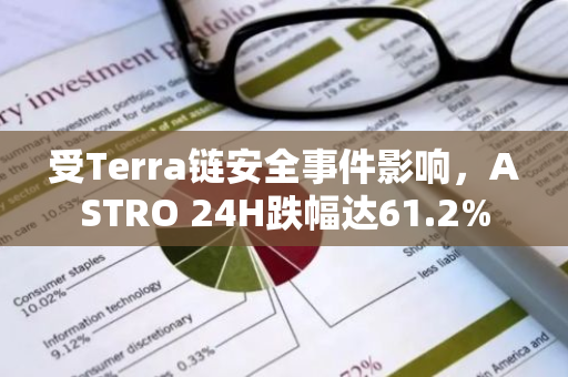 受Terra鏈安全事件影響，ASTRO 24H跌幅達61.2%