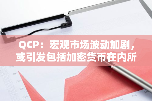 QCP：宏觀市場波動加劇，或引發(fā)包括加密貨幣在內(nèi)所有資產(chǎn)的避險行為