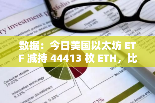 數據：今日美國以太坊 ETF 減持 44413 枚 ETH，比特幣 ETF 增持 601 枚 BTC