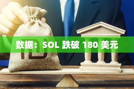 數據：SOL 跌破 180 美元
