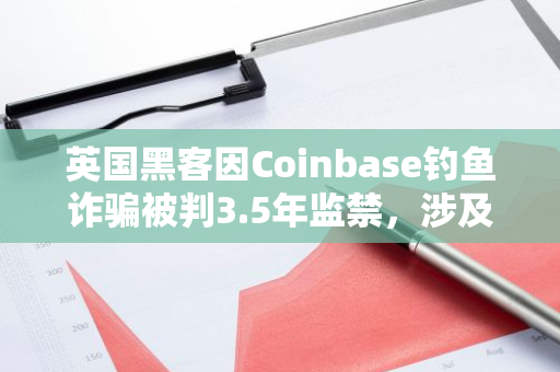 英國黑客因Coinbase釣魚詐騙被判3.5年監禁，涉及盜取約90萬美元