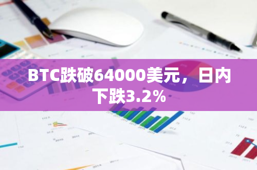 BTC跌破64000美元，日內下跌3.2%