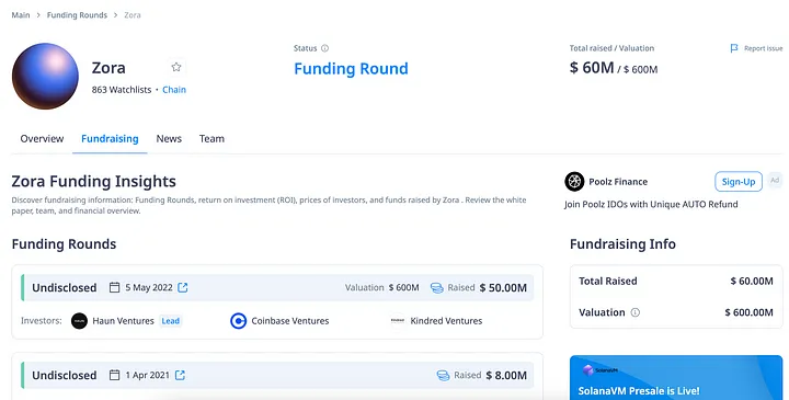 獲得頭部VC青睞的NFT專用L2 ZoraNetwork，我們應該如何交互？