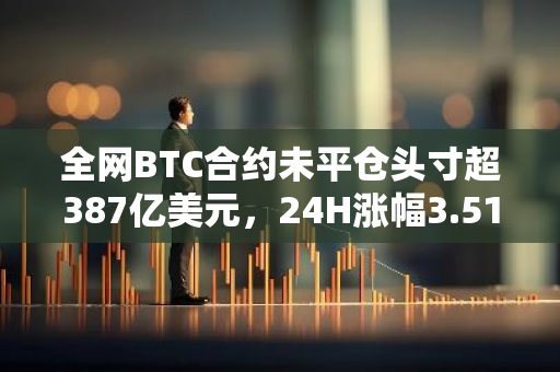 全網(wǎng)BTC合約未平倉(cāng)頭寸超387億美元，24H漲幅3.51%