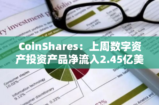 CoinShares：上周數(shù)字資產(chǎn)投資產(chǎn)品凈流入2.45億美元