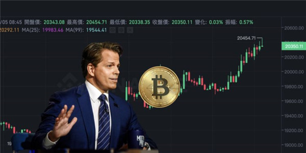 pi幣可以交易嗎(pi幣現在能交易嗎?)