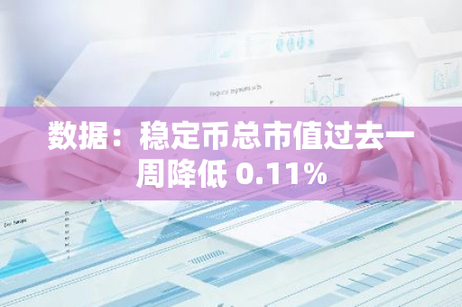 數(shù)據(jù)：穩(wěn)定幣總市值過去一周降低 0.11%