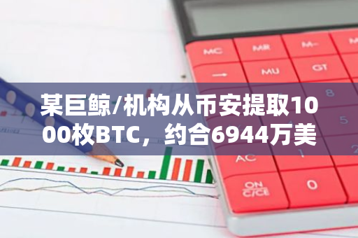 某巨鯨/機構從幣安提取1000枚BTC，約合6944萬美元