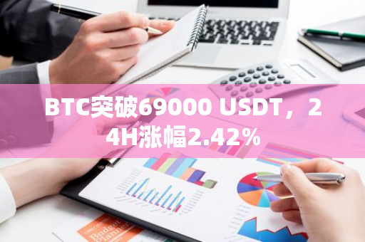 BTC突破69000 USDT，24H漲幅2.42%