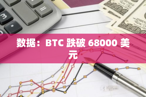 數(shù)據(jù)：BTC 跌破 68000 美元