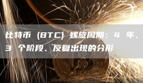比特幣 (BTC) 螺旋周期：4 年、3 個階段、反復出現的分形