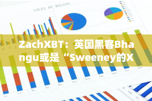 ZachXBT：英國黑客Bhangu或是“Sweeney的X賬號被攻擊推廣SWEENEY代幣”事件的幕后黑手