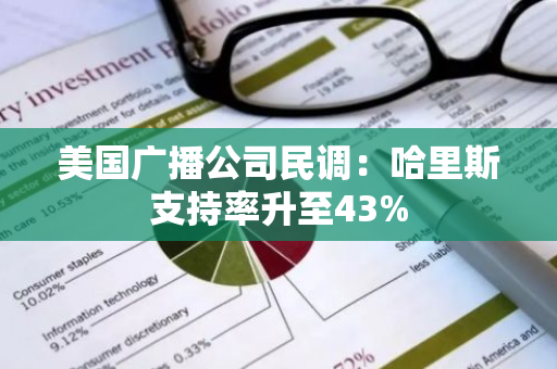 美國廣播公司民調：哈里斯支持率升至43%