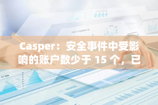 Casper：安全事件中受影響的賬戶數少于 15 個，已開發補丁并正進行測試