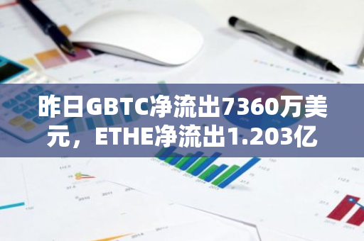 昨日GBTC凈流出7360萬(wàn)美元，ETHE凈流出1.203億美元