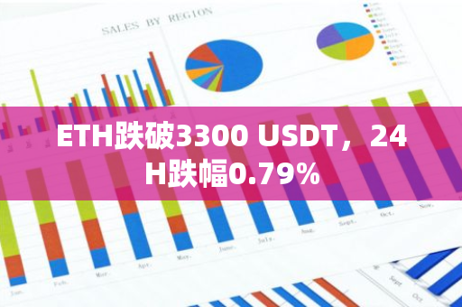 ETH跌破3300 USDT，24H跌幅0.79%