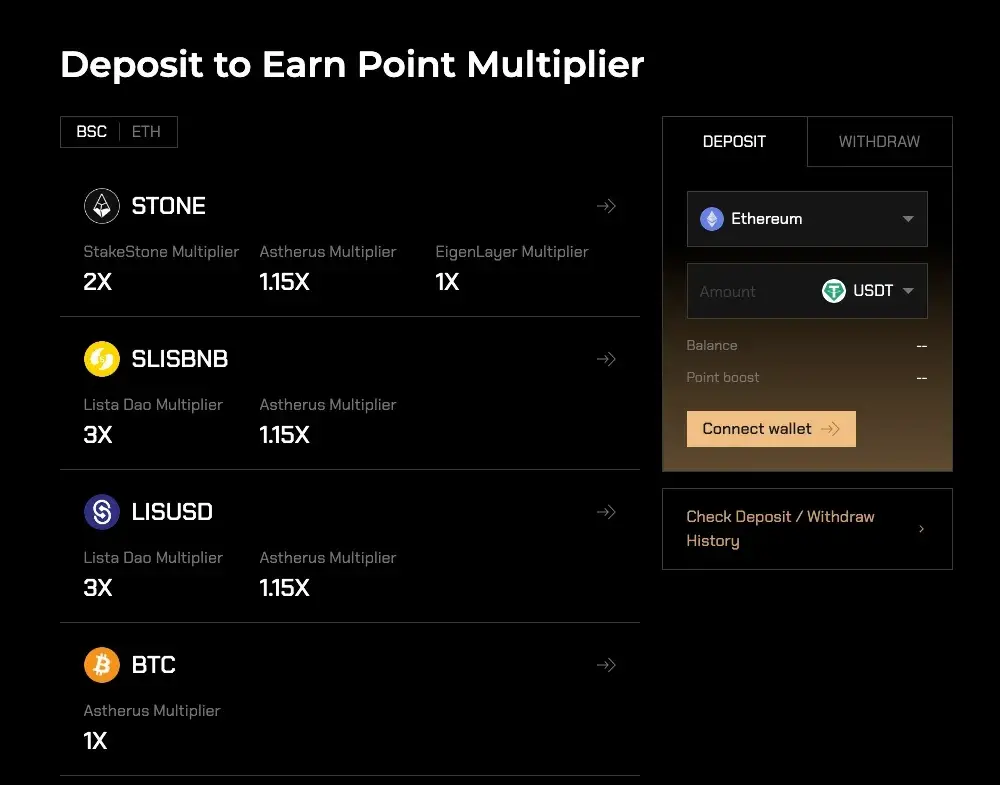 速覽 Binance Labs 第七季孵化首批項目