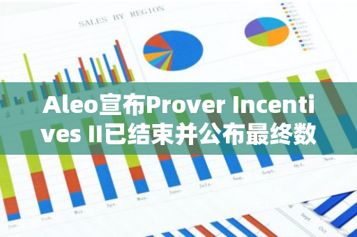 Aleo宣布Prover Incentives II已結束并公布最終數據