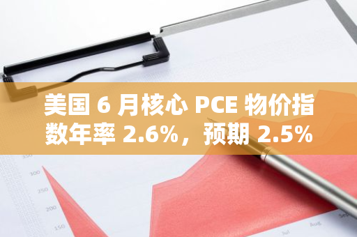 美國 6 月核心 PCE 物價指數年率 2.6%，預期 2.5%