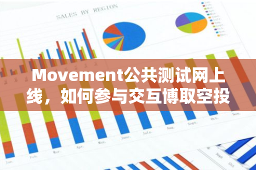Movement公共測試網上線，如何參與交互博取空投？