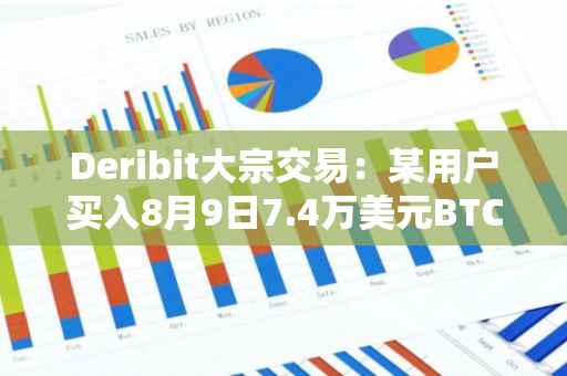 Deribit大宗交易：某用戶買入8月9日7.4萬美元BTC看漲期權(quán)