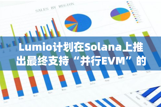 Lumio計劃在Solana上推出最終支持“并行EVM”的Layer 2解決方案