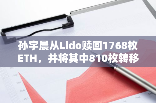 孫宇晨從Lido贖回1768枚ETH，并將其中810枚轉移至Poloniex多簽地址