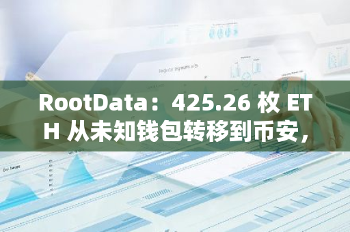 RootData：425.26 枚 ETH 從未知錢包轉移到幣安，價值 141.32 萬美元