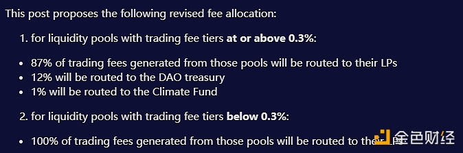 Orca通過交易費(fèi)用重新分配的提案