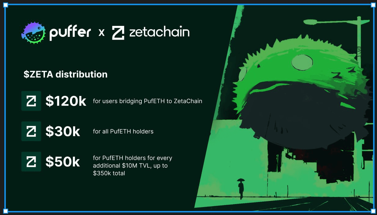 ZetaChain將向Puffer Finance社區分配價值50萬美元的$ZETA代幣