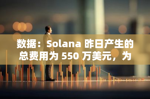 數(shù)據(jù)：Solana 昨日產生的總費用為 550 萬美元，為過去三個月來最高水平