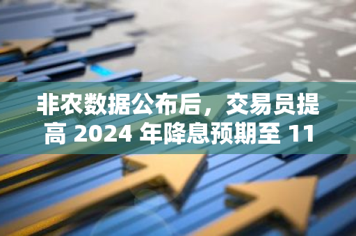 非農數據公布后，交易員提高 2024 年降息預期至 111 個基點
