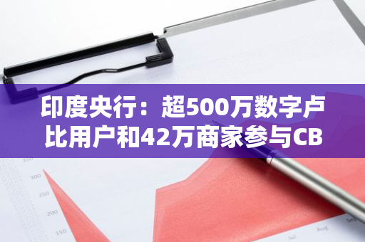 印度央行：超500萬數字盧比用戶和42萬商家參與CBDC試點