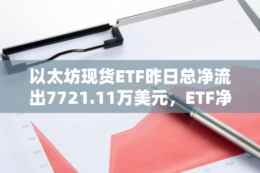 以太坊現貨ETF昨日總凈流出7721.11萬美元，ETF凈資產比率達2.34%